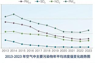 阿里纳斯：湖人应出里夫斯去换拉文 而不是拉塞尔