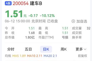 索伯晒车队海报预热上海大奖赛：《主场英雄传》